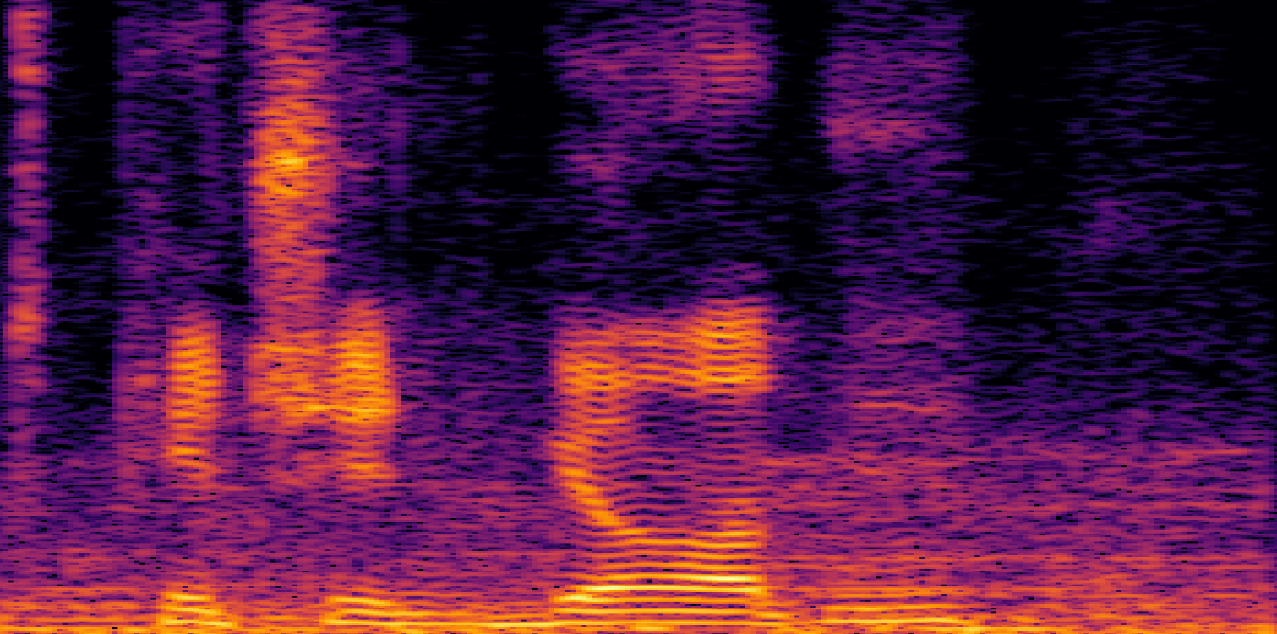 Noisy Input Spectrogram