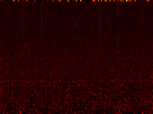BigVGAN-v2 Music Mel Spectrogram 0
