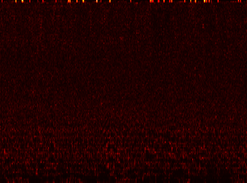 DisCoder Music Mel Spectrogram 0