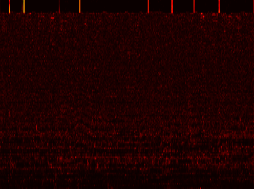 DisCoder Music Mel Spectrogram 1