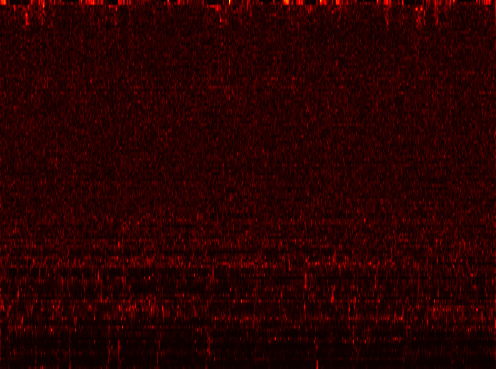 DisCoder Music Mel Spectrogram 2