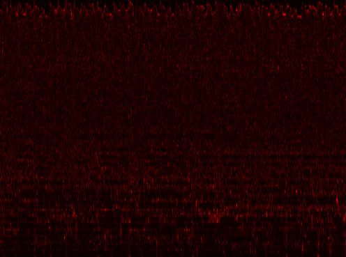 DisCoder Music Mel Spectrogram 3